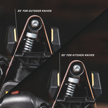 WSKTS2 Angle Option